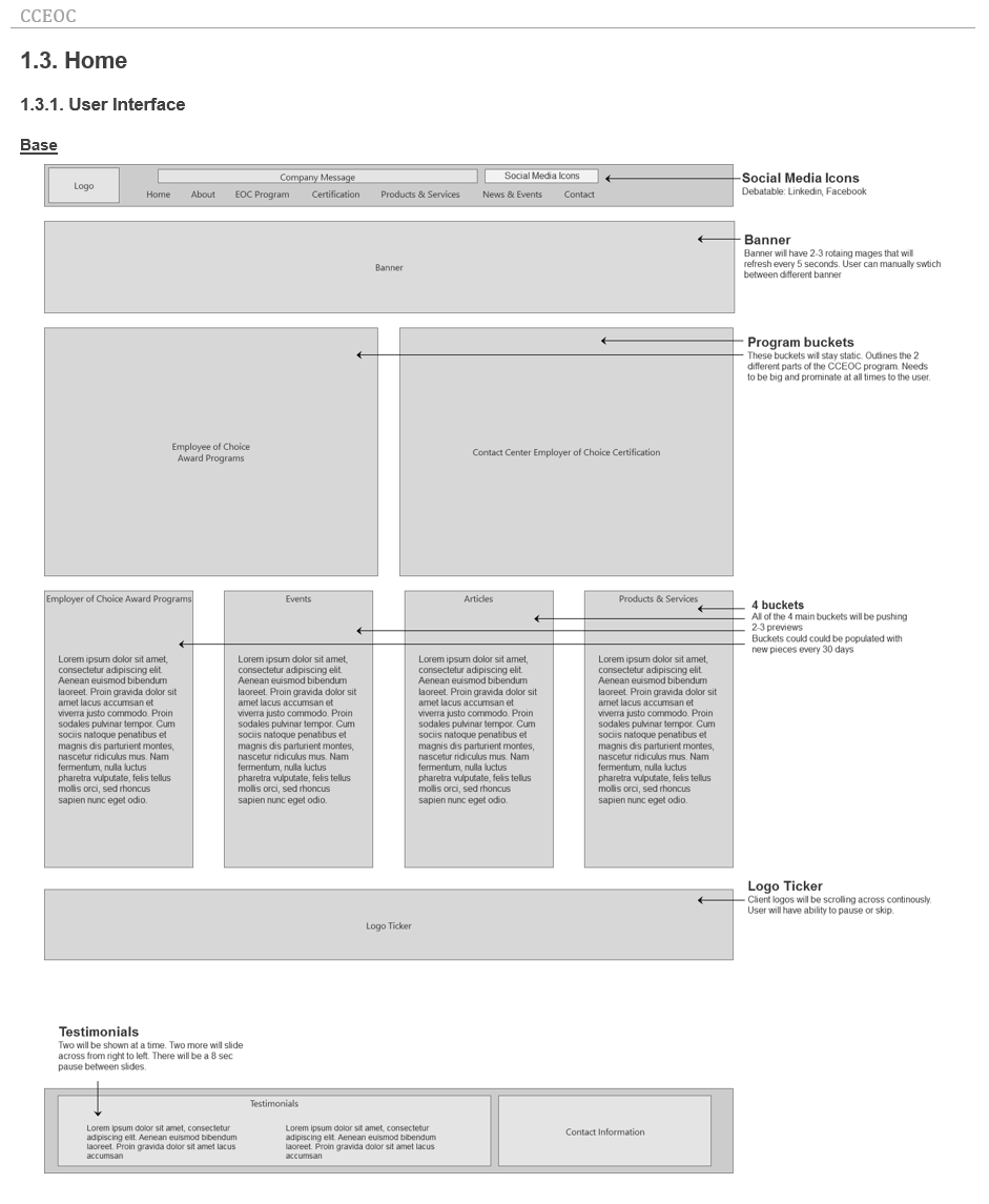 Wireframe